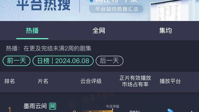 手感不佳！里夫斯半场7中2拿到5分4助 三分4中0